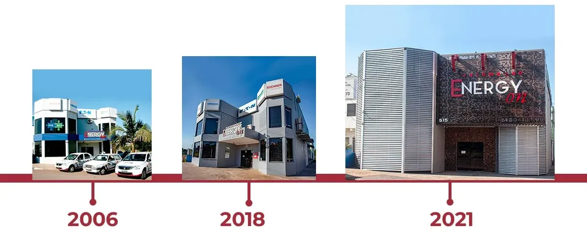 timeline-energy (1).jpg